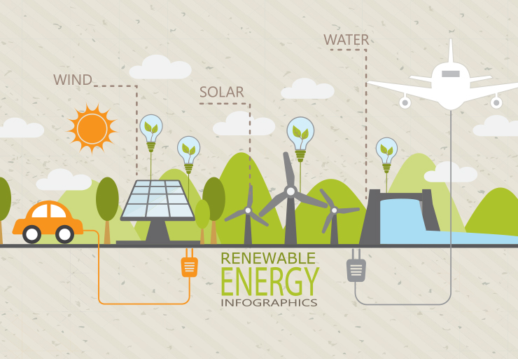 Infographics Video Services